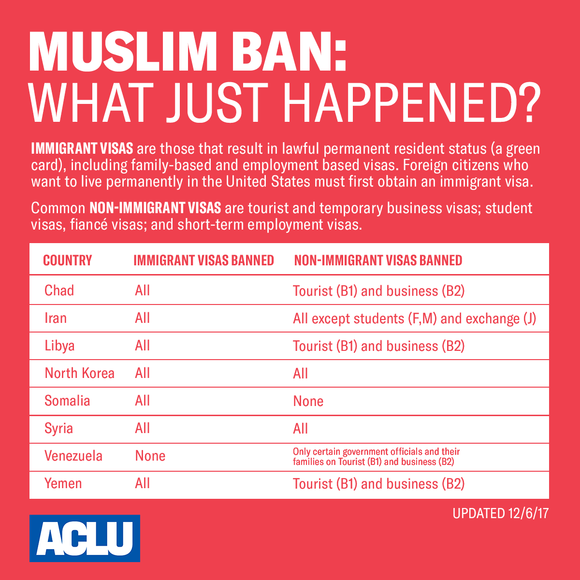 ACLU: What Just Happened - Muslim Ban