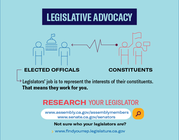 Legislative Advocacy