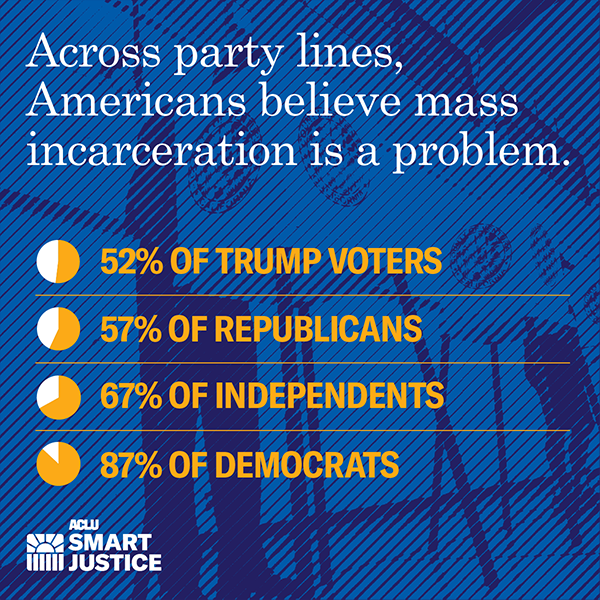 mass incarceration is a problem.