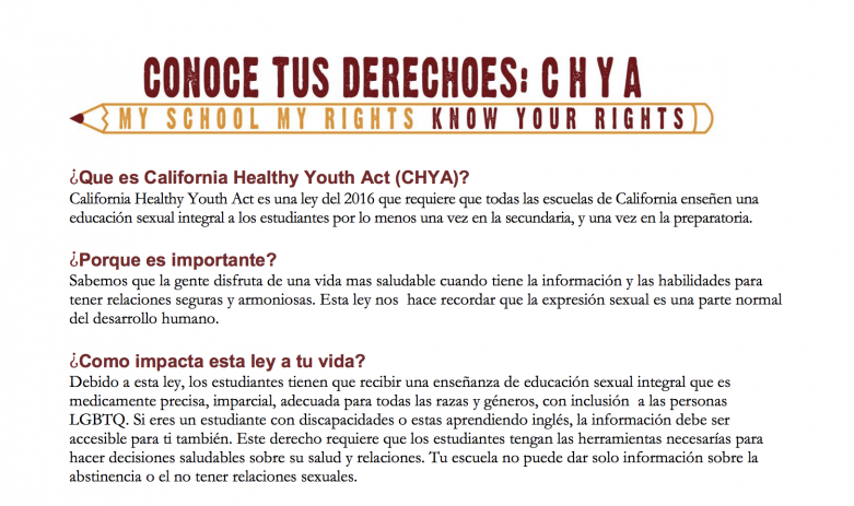 California Healthy Youth Act