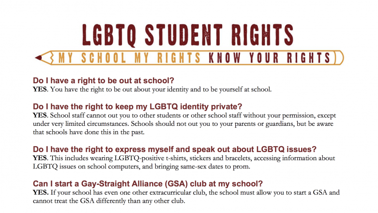 My School My Rights - Know Your Rights