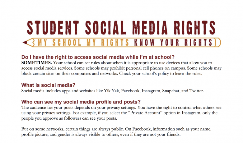 social media rights