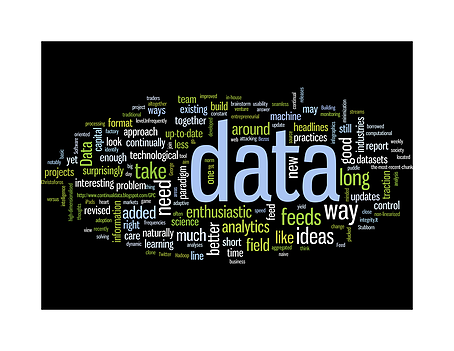 DATA - word cloud