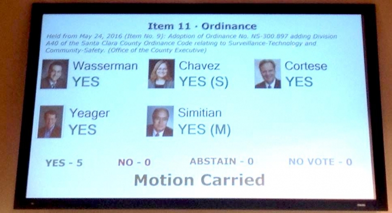 Santa Clara County Supervisors vote unanimously to pass a surveillance technology ordinance