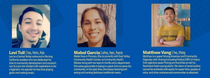 Blue graphic of Emerging Leadership Institute participants Levi R. Tull, Mabel Garcia, Matthew Vang