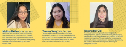 Yellow graphic of Emerging Leadership Institute participants Melina Molina, Tammy Vang, and Tatiana Del Cid