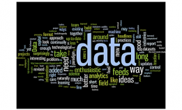 DATA - word cloud