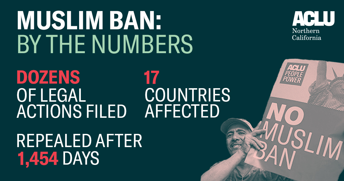 Muslim Ban: By the Numbers (image)